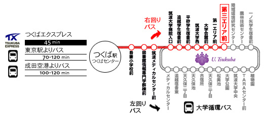 busmap